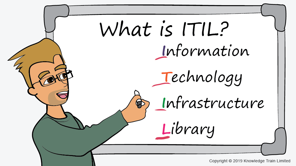 What is ITIL®: Free ebook