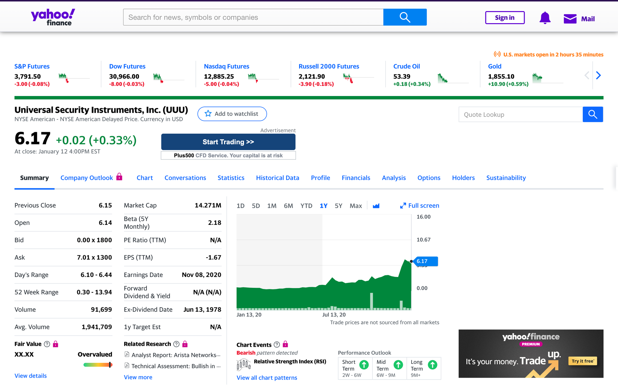 Activist Investing LLC Files Form SC13D On NYSE Listed Company UUU