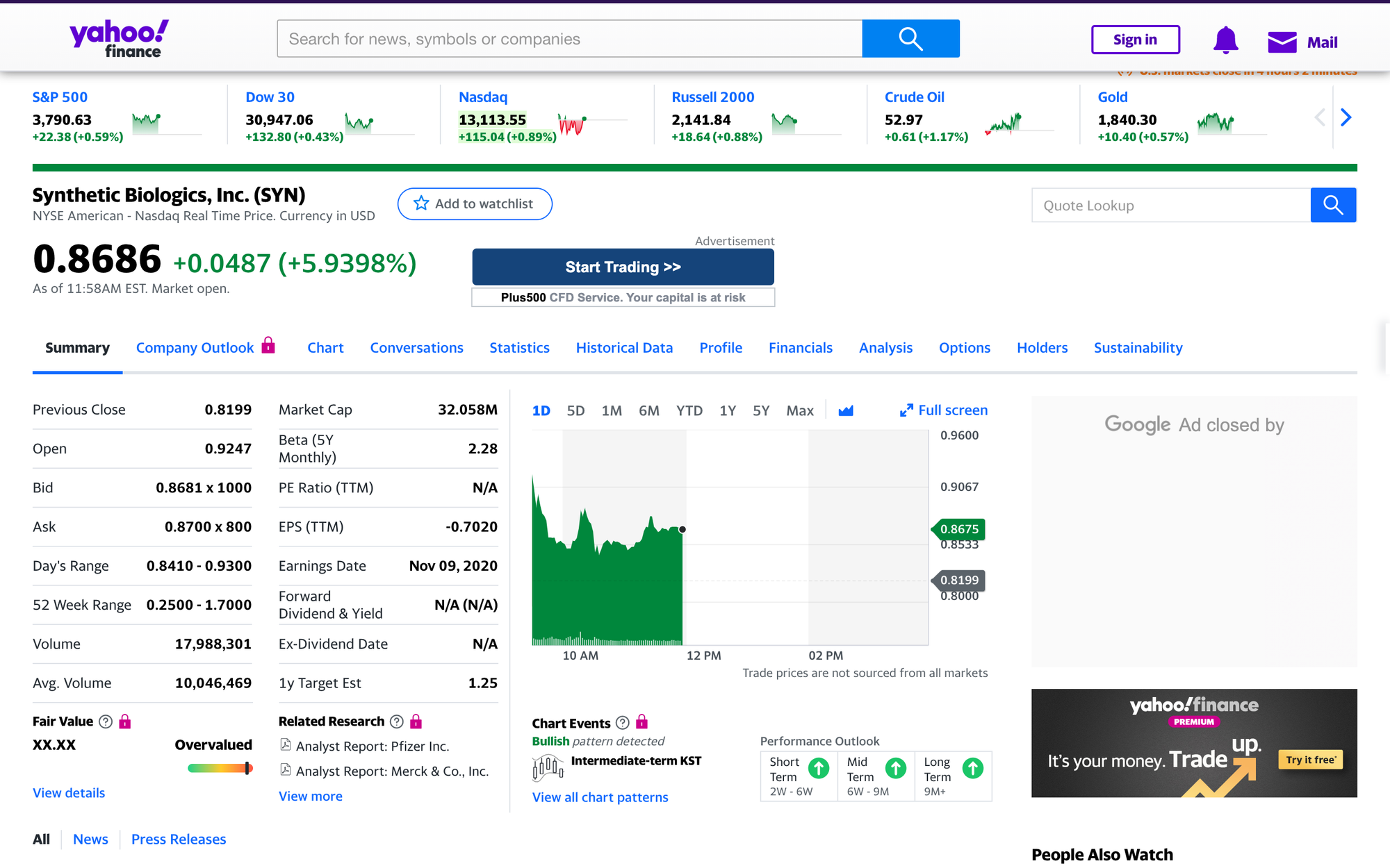 Custodian Ventures LLC Files Form SC13D On NYSE Listed Company SYN