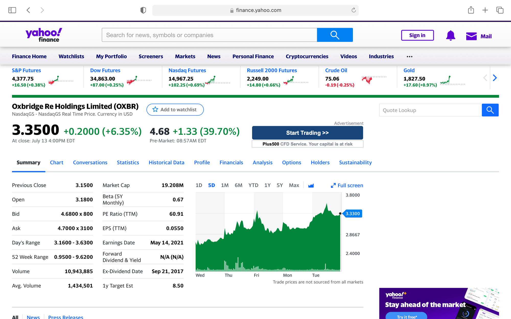 Custodian Ventures Announces 9.9% Ownership Interest in Oxbridge Re Holdings Limited