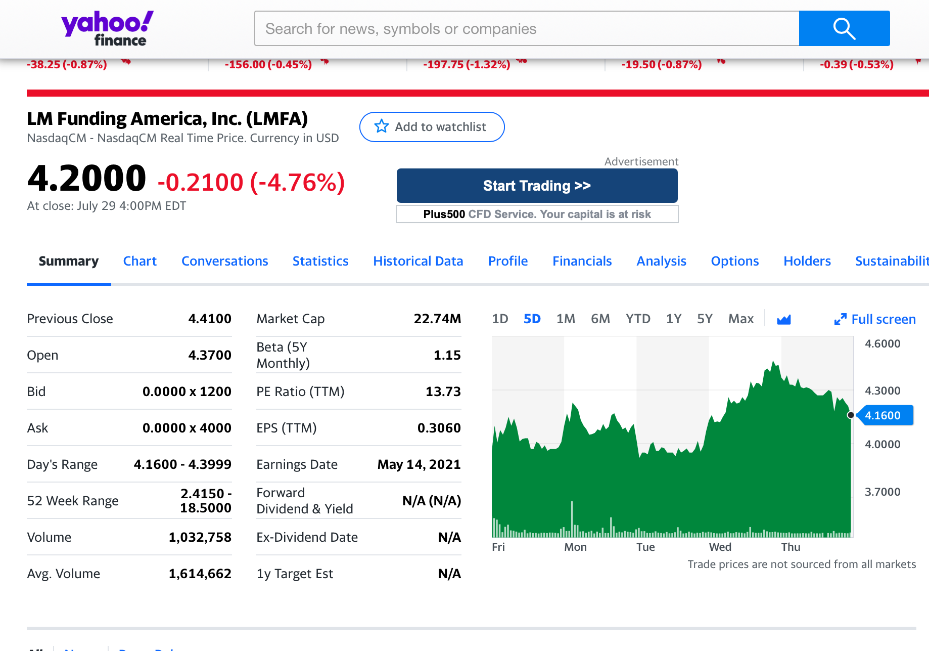 Custodian Ventures Announces 5.2% Ownership Interest in LM Funding America, Inc.