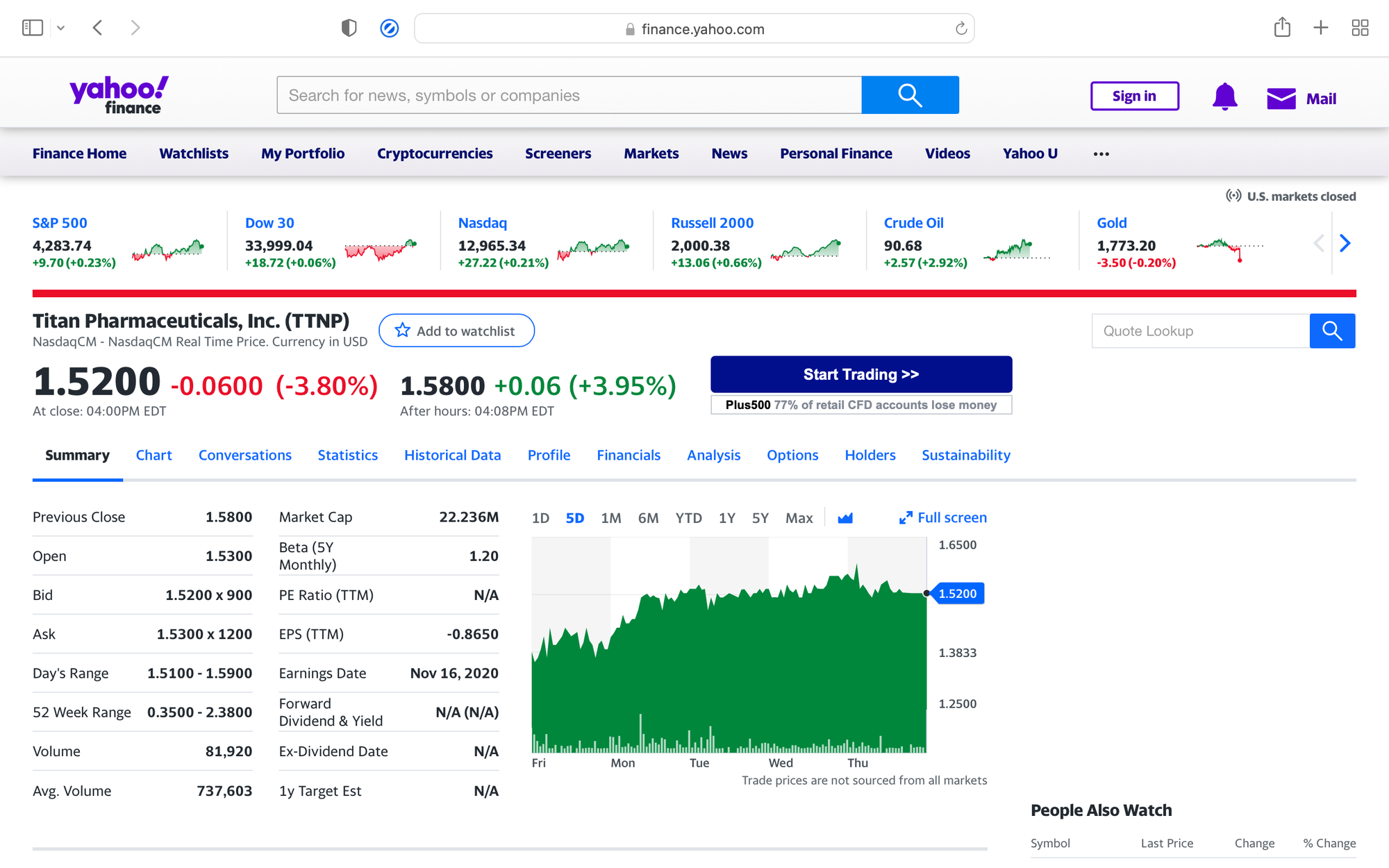 Titan Pharmaceuticals Announces Board Expansion and Management Changes