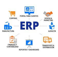 ERP en Manufactura