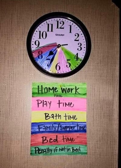 Tareas,horarios  2 Aupairs. image