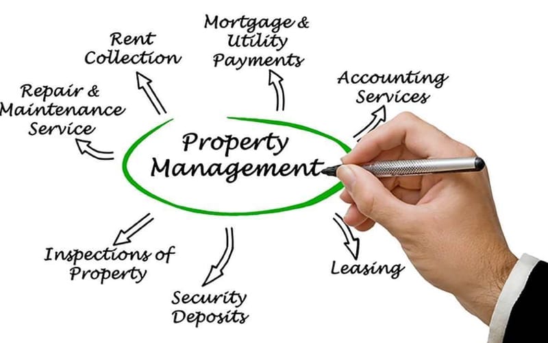 Property Management Agents