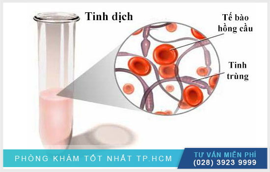 Thủ dâm ra máu có nguy hiểm không?