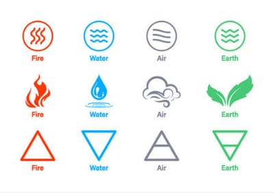 Tidy and also Charge Crystals With the Power of Earth, Air, Fire, as well as Water