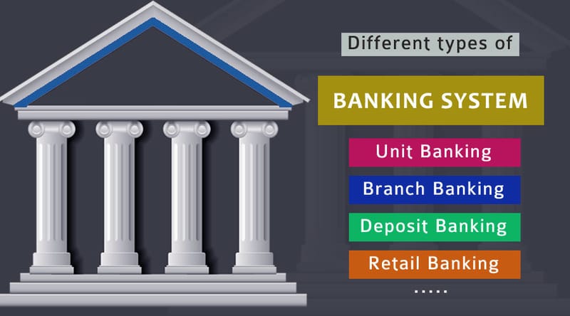 BANKING