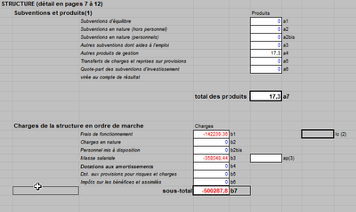 Visualisez vos données comme vous le souhaitez Tableau unido image