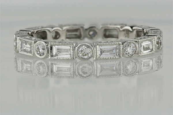 What is Included in Photo Retouching?