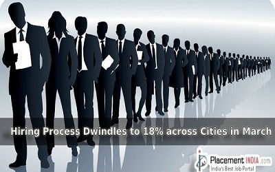 Hiring Process Dwindles to 18% across Cities in March