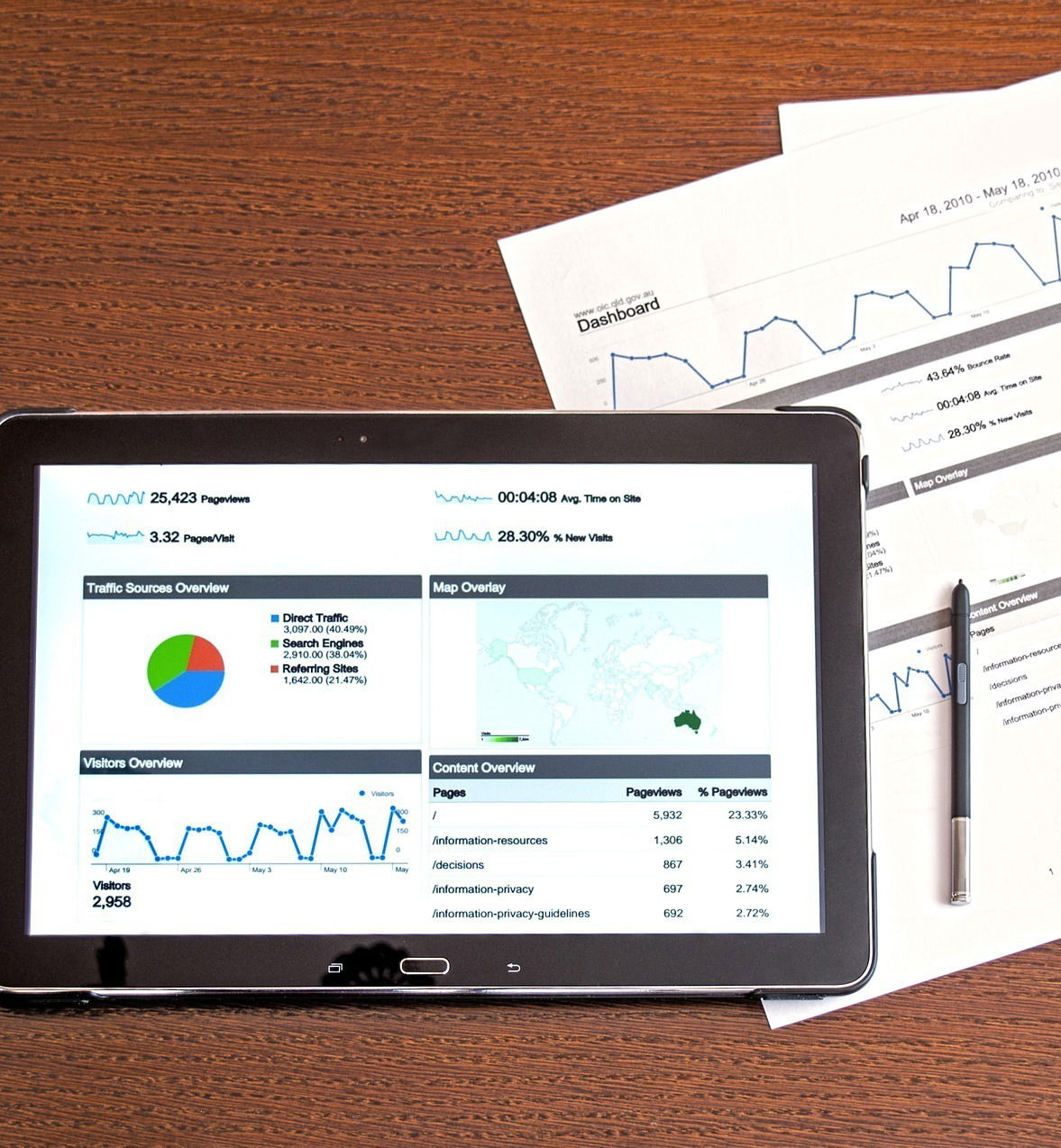 OTIMIZAÇÃO DE INVESTIMENTOS PELO MODELO DE MARKOWITZ VIA DESENVOLVIMENTO DE UMA FERRAMENTA EM EXCEL