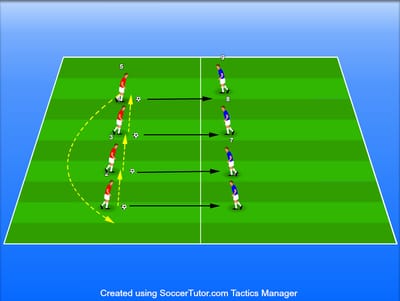 החלפת מקומות