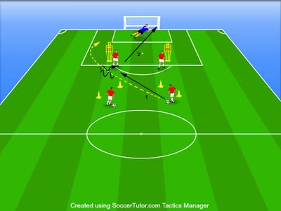 עקיפה להשתחררות ובעיטה