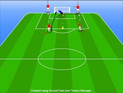 בעיטה מהרמה