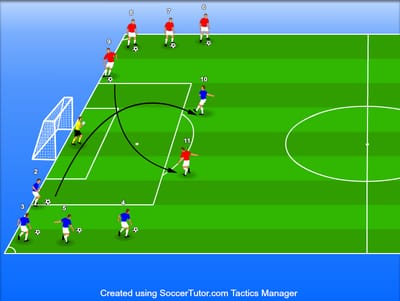 מגישים לבעיטה