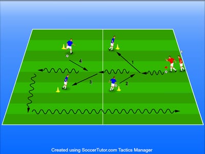 חילופי מסירות ותנועה