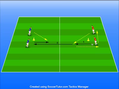 צירופי מסירות אלכסוניים בוזוגת