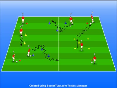 חימום טכני מהיר וקל