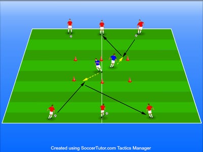 חימום טכני: ניידות, קבלת כדור ומסירה בתנועה