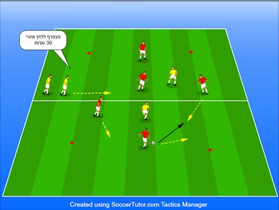 5V2 + 2 החזקת כדור עם לחץ מתגבר