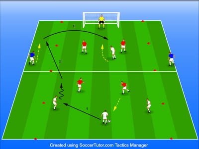 4V4 עם אגפים ללא התנגדות