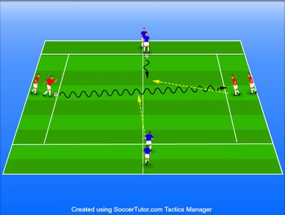 1V1 חציית שטחים