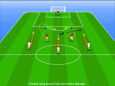 3V2 לאחר התארגנות ומאמץ