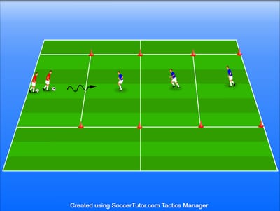 3V1 בשטחים סגורים