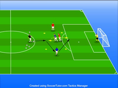 1V1+1 התמודדות בשטח מלבני