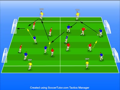 4V3+2 צירופים מהירים וסיומת