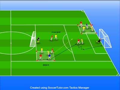 התקפה לאחר חילוץ כדור משליש מרכזי