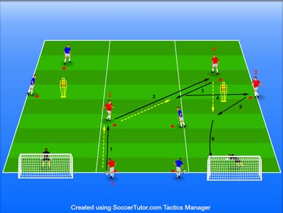 צירופים מותאמים ל 4-3-3 וסיומת
