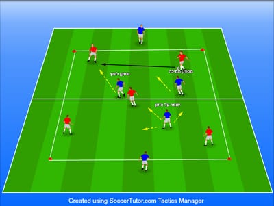 5V3+2 לחץ כיחידה