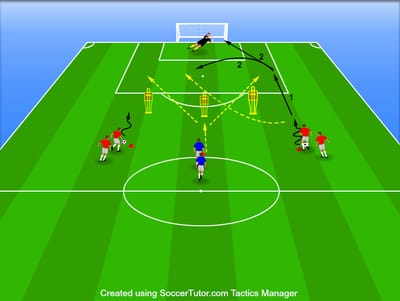 מסירה איכותית לתנועה אלכסונית