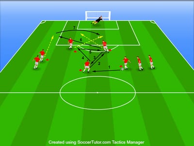 צירופים מורכבים עם הרמות וסיומת