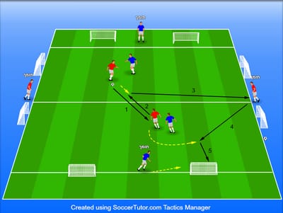 2V2+2 עם שערים קטנים