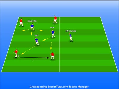 4V3 אחד בפנים אחד בחוץ