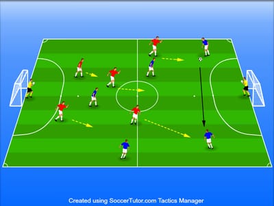 התמודדות מול לחץ מכוון