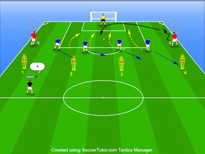 תרגול מבנה הגנה והתמודדות עם הרמות