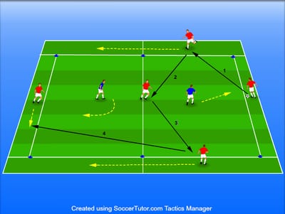 4V2 + 1 מעברים