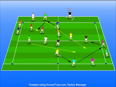 שינוי צוות לפי צבע: