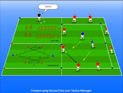 Rondo לצירופים או כושר גופני ובחזרה