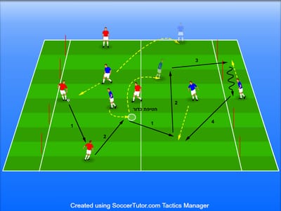 שער המטרה, 4V2 מעברים: