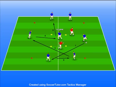 החזקת כדור 6+1 נגד 2