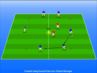 RONDO 7V2 עם קונוס במרכז