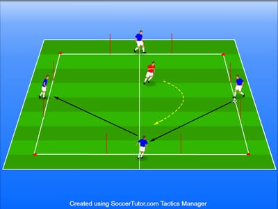 Rondo החזקת כדור 4V1 עם כדרור: