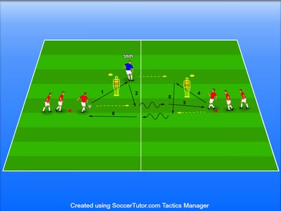 מסירות כפולות עם תומך בטורים