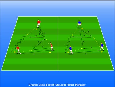 צירופי משולשים בשלישיות