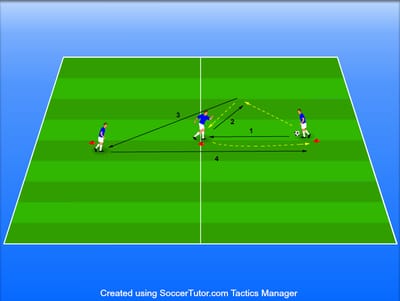 טיקי טקה שלישיות